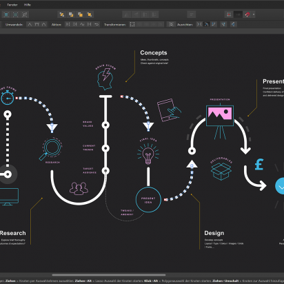 Affinity Designer